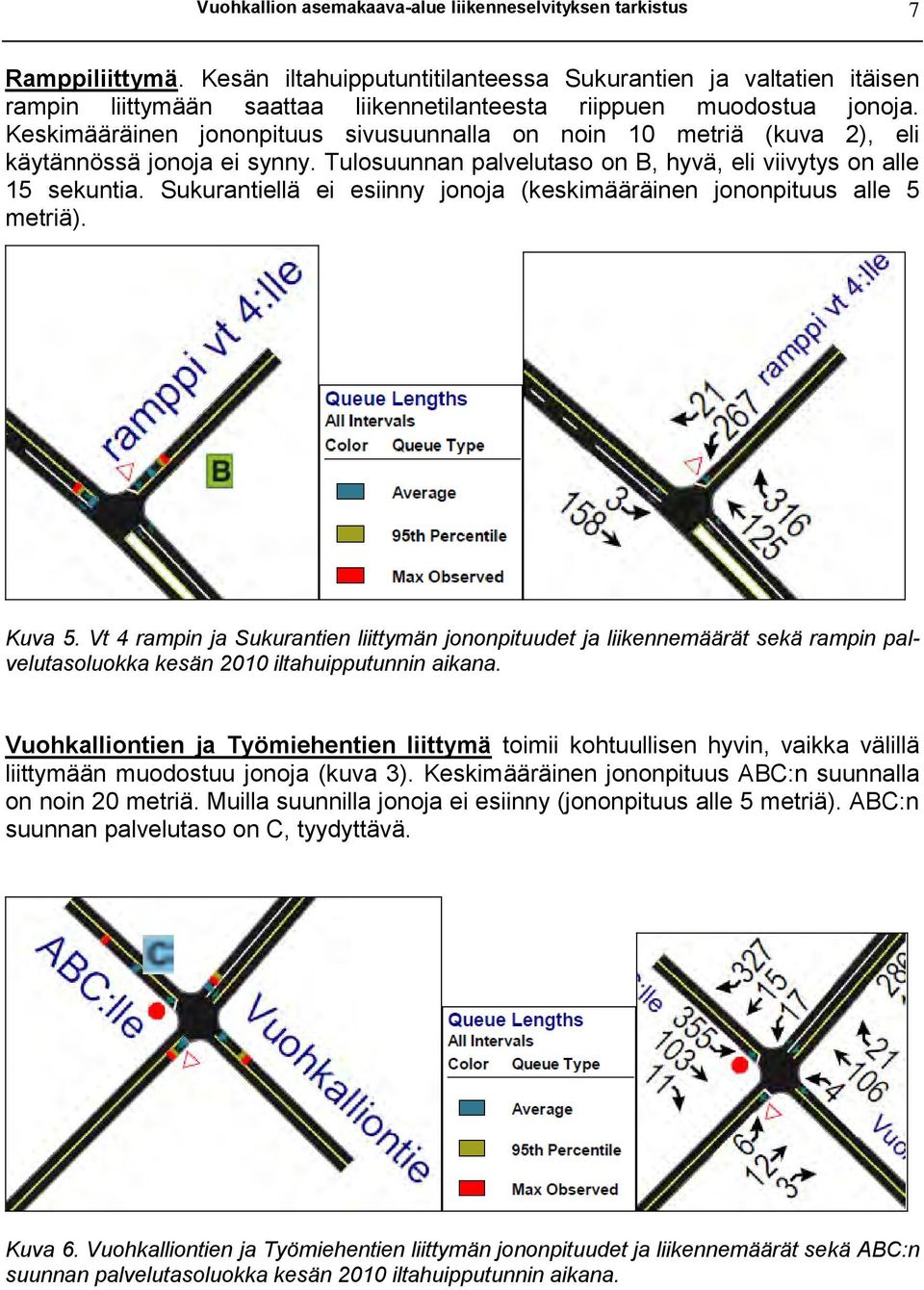 Keskimääräinen jononpituus sivusuunnalla on noin 10 metriä (kuva 2), eli käytännössä jonoja ei synny. Tulosuunnan palvelutaso on B, hyvä, eli viivytys on alle 15 sekuntia.