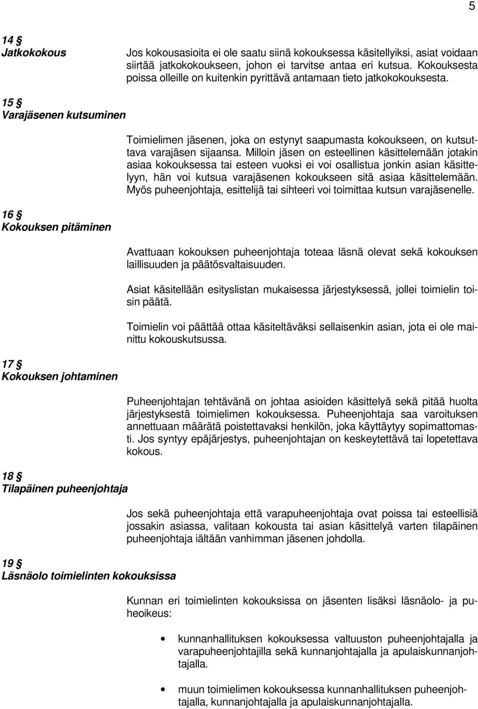 15 Varajäsenen kutsuminen 16 Kokouksen pitäminen 17 Kokouksen johtaminen 18 Tilapäinen puheenjohtaja 19 Läsnäolo toimielinten kokouksissa Toimielimen jäsenen, joka on estynyt saapumasta kokoukseen,