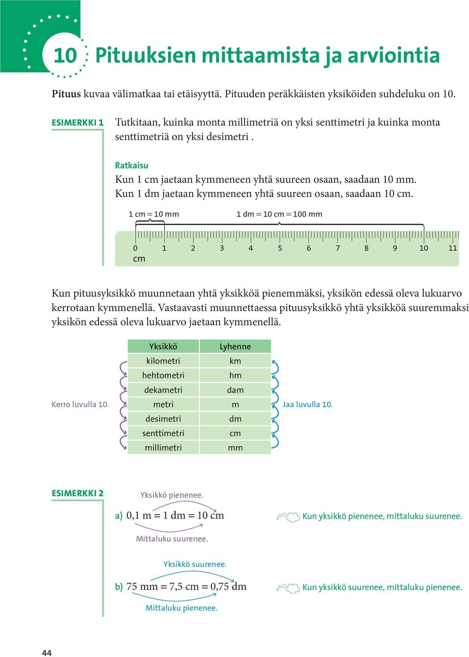 Kun 1 dm jaetaan kymmeneen yhtä suureen osaan, saadaan 10 cm. cm = mm dm = cm = mm cm Kun pituusyksikkö muunnetaan yhtä yksikköä pienemmäksi, yksikön edessä oleva lukuarvo kerrotaan kymmenellä.