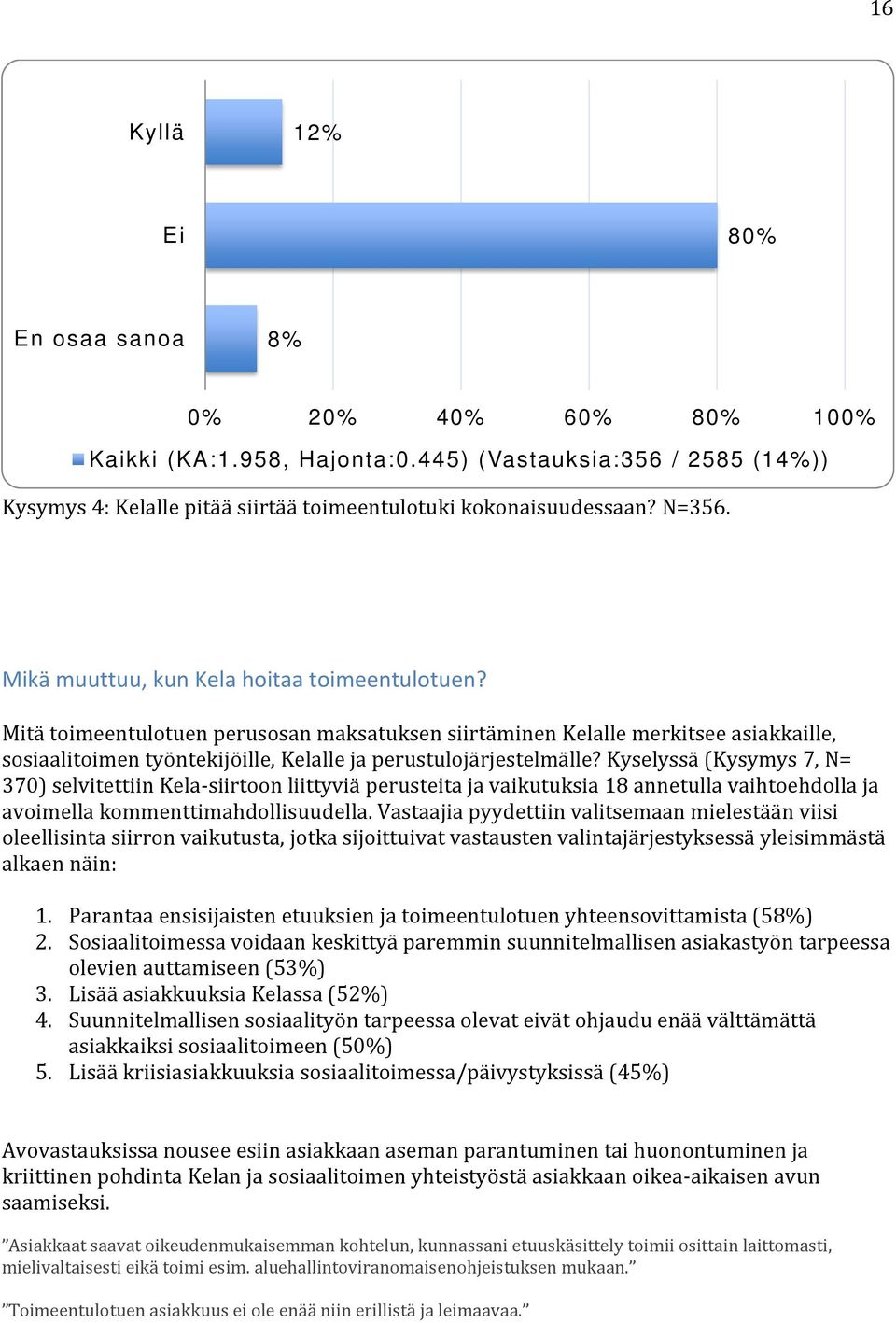Kyselyssä (Kysymys 7, N= 370) selvitettiin Kela-siirtoon liittyviä perusteita ja vaikutuksia 18 annetulla vaihtoehdolla ja avoimella kommenttimahdollisuudella.
