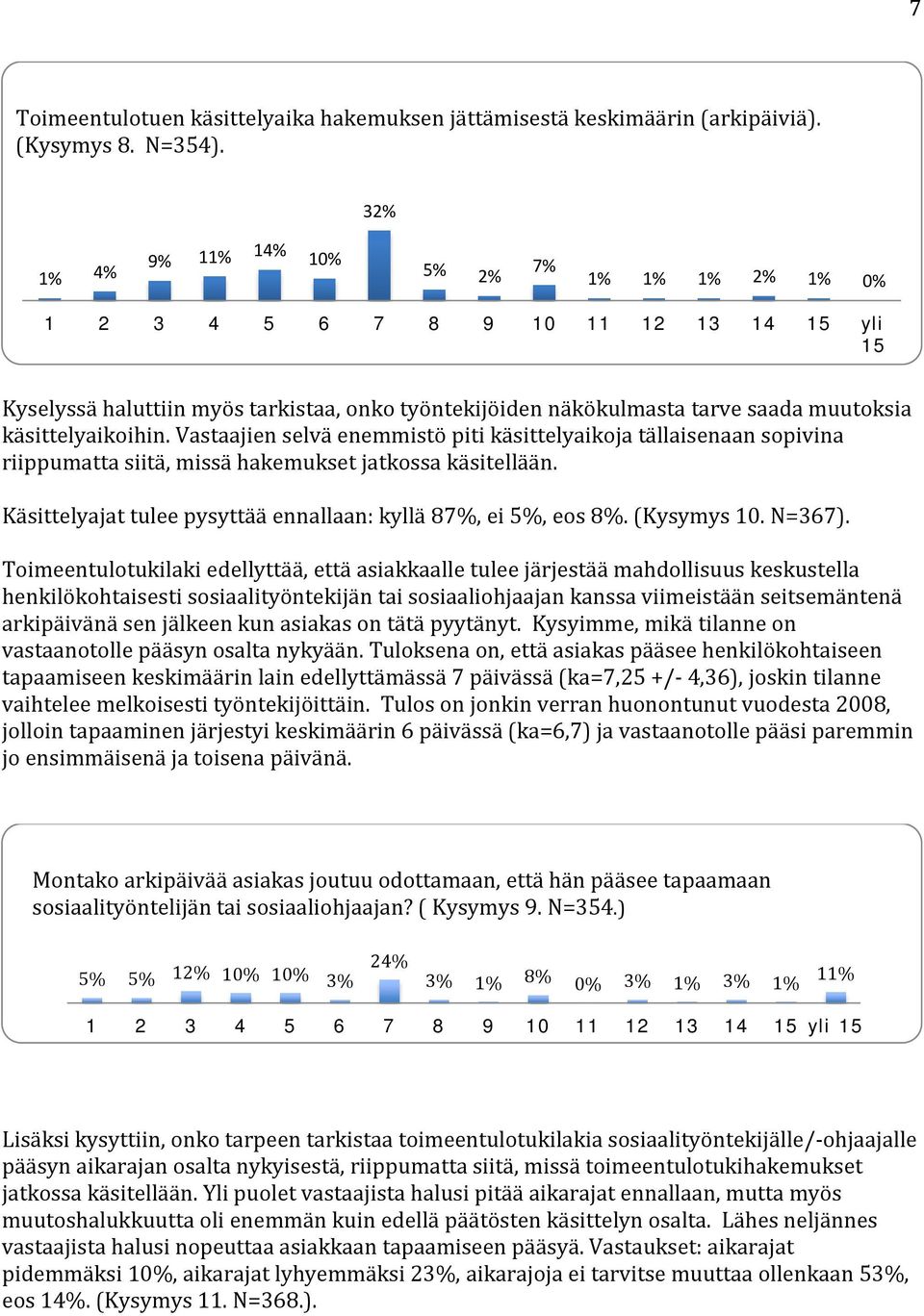 käsittelyaikoihin. Vastaajien selvä enemmistö piti käsittelyaikoja tällaisenaan sopivina riippumatta siitä, missä hakemukset jatkossa käsitellään.