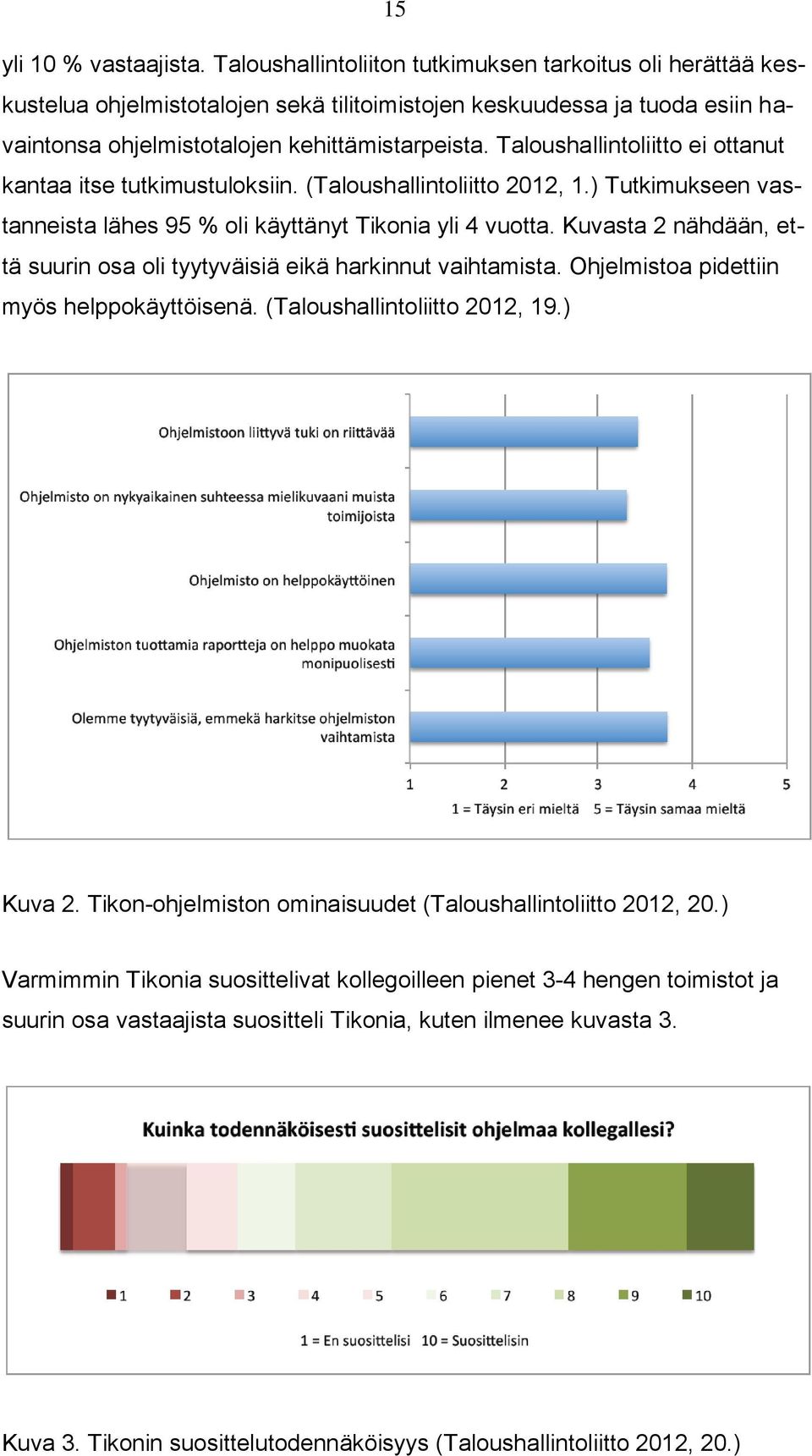 Taloushallintoliitto ei ottanut kantaa itse tutkimustuloksiin. (Taloushallintoliitto 2012, 1.) Tutkimukseen vastanneista lähes 95 % oli käyttänyt Tikonia yli 4 vuotta.