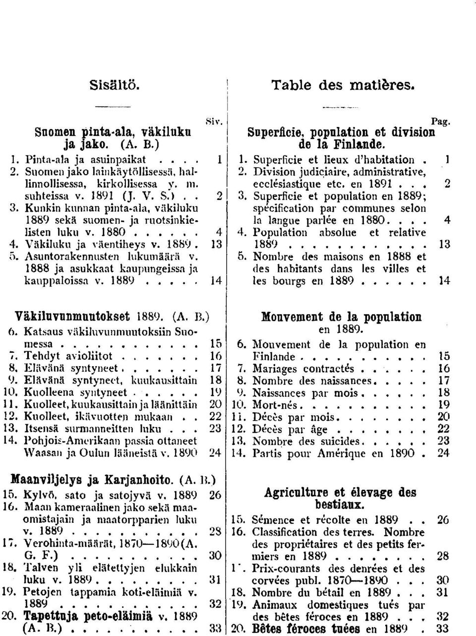 Superfce, populaton et dvson de la Fnlande.. Superfce et leux d'habtaton.. Dvson judcare, admnstratve, ecclésastque etc. en.