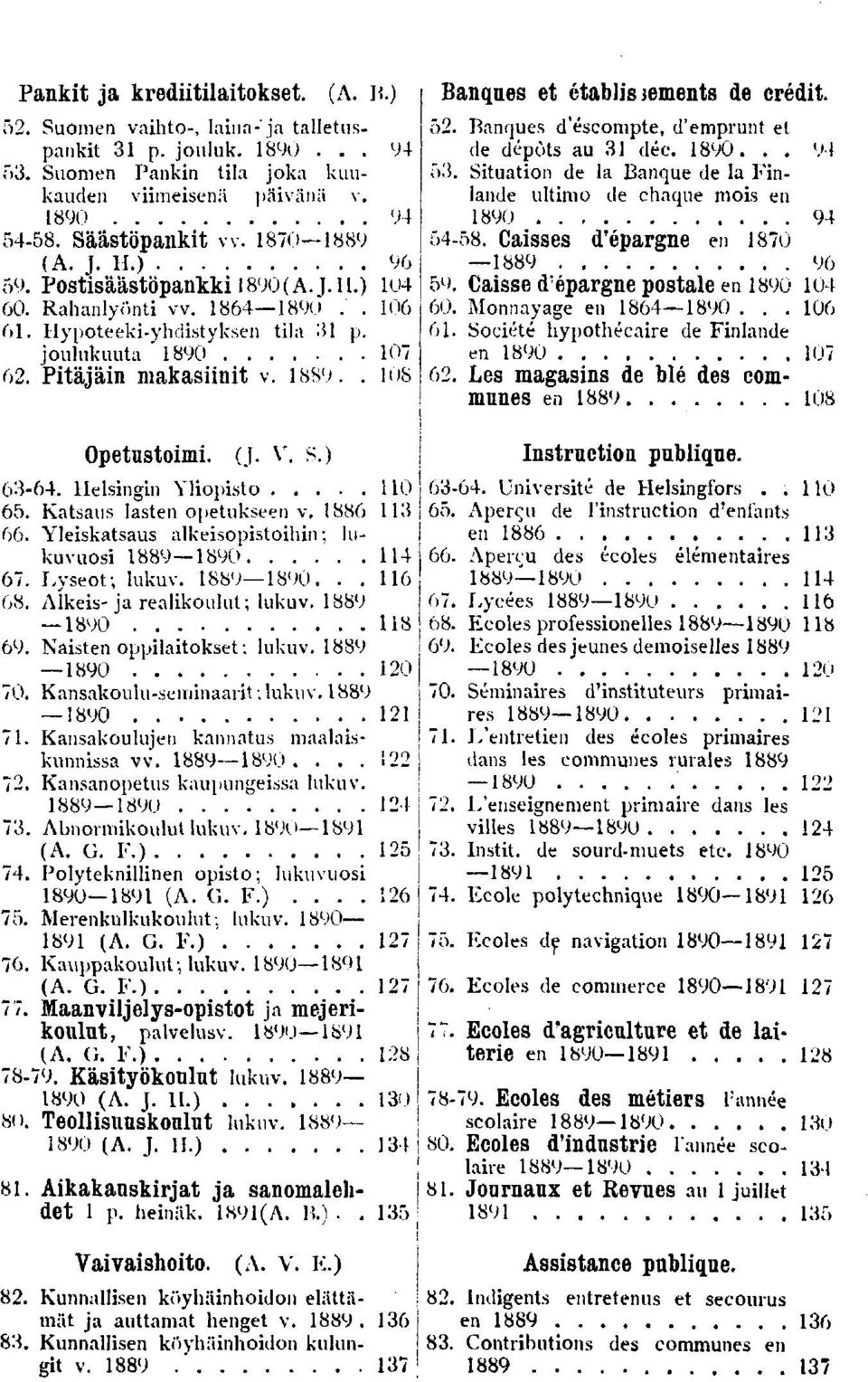 Lyseot; lukuv. 0.... Alkes-ja realkoulut; lukuv. 0. Nasten opplatokset; lukuv. 0 0 0. Kansakoulu-semnaart ; lukuv. 0. Kansakoulujen kannatus maalaskunnssa vv. 0..... Kansanopetus kaupungessa lukuv. 0. Abnonvkoulut lukuv.