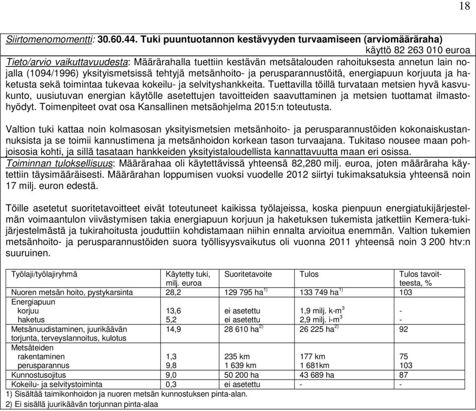 (1094/1996) yksityismetsissä tehtyjä metsänhoito- ja perusparannustöitä, energiapuun korjuuta ja haketusta sekä toimintaa tukevaa kokeilu- ja selvityshankkeita.