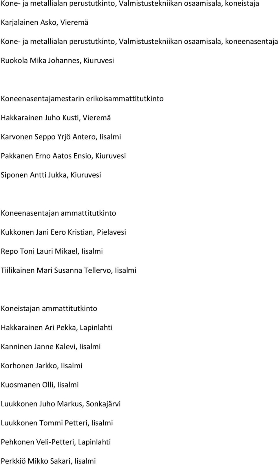 Kiuruvesi Koneenasentajan ammattitutkinto Kukkonen Jani Eero Kristian, Pielavesi Repo Toni Lauri Mikael, Iisalmi Tiilikainen Mari Susanna Tellervo, Iisalmi Koneistajan ammattitutkinto Hakkarainen Ari