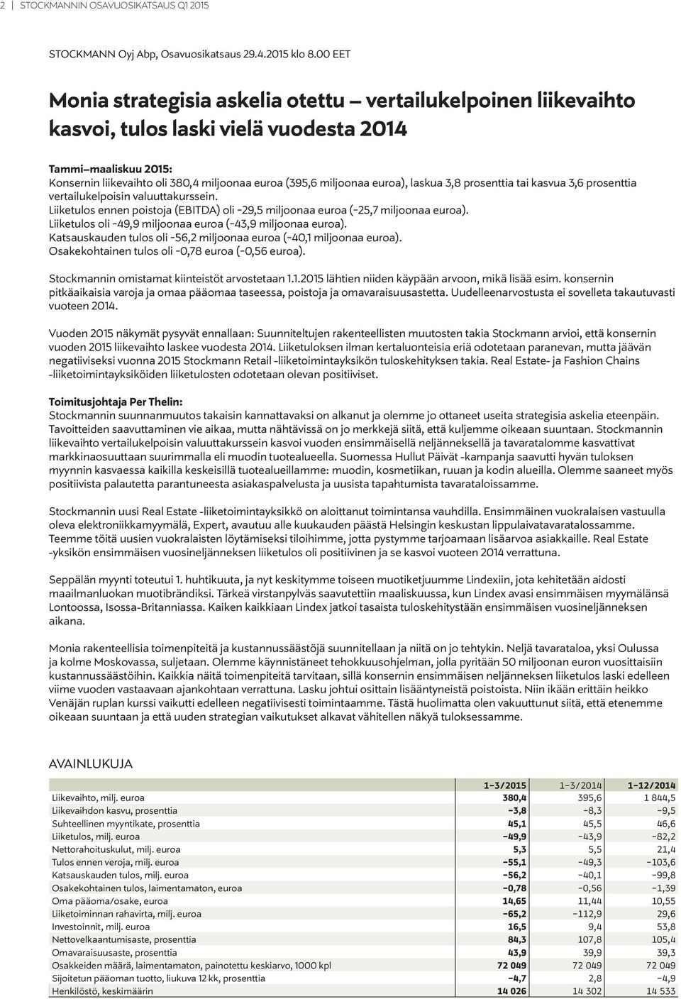 euroa), laskua 3,8 prosenttia tai kasvua 3,6 prosenttia vertailukelpoisin valuuttakurssein. Liiketulos ennen poistoja (EBITDA) oli -29,5 miljoonaa euroa (-25,7 miljoonaa euroa).