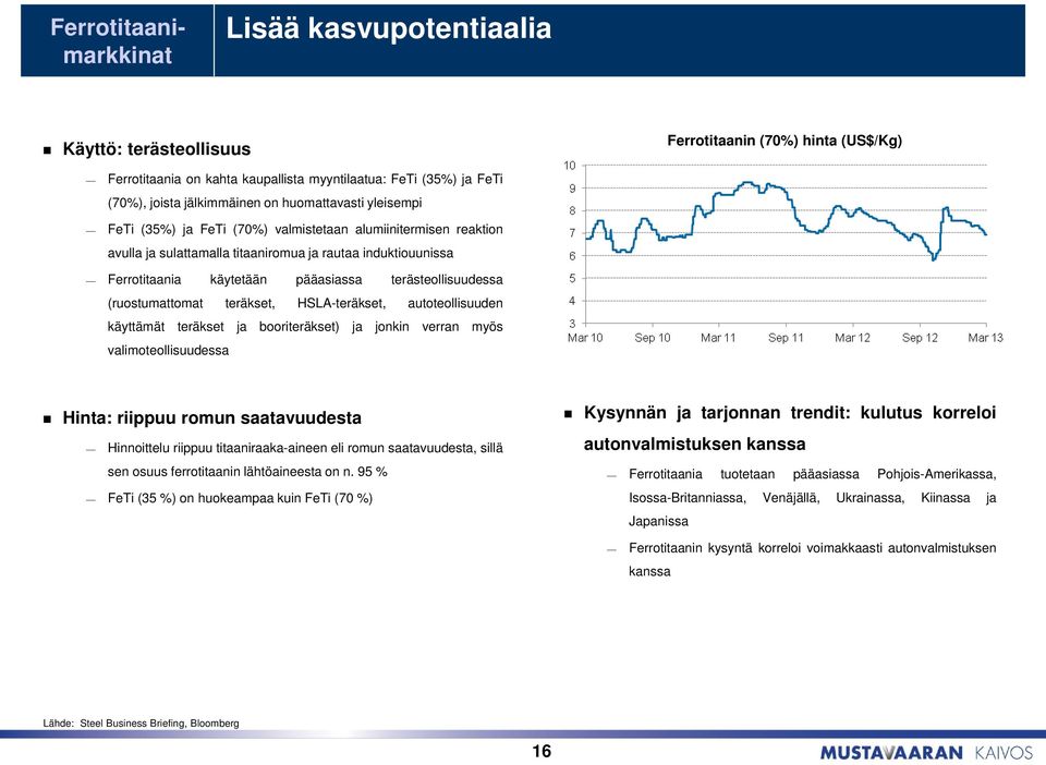 terästeollisuudessa (ruostumattomat teräkset, HSLA-teräkset, autoteollisuuden käyttämät teräkset ja booriteräkset) ja jonkin verran myös valimoteollisuudessa Hinta: riippuu romun saatavuudesta