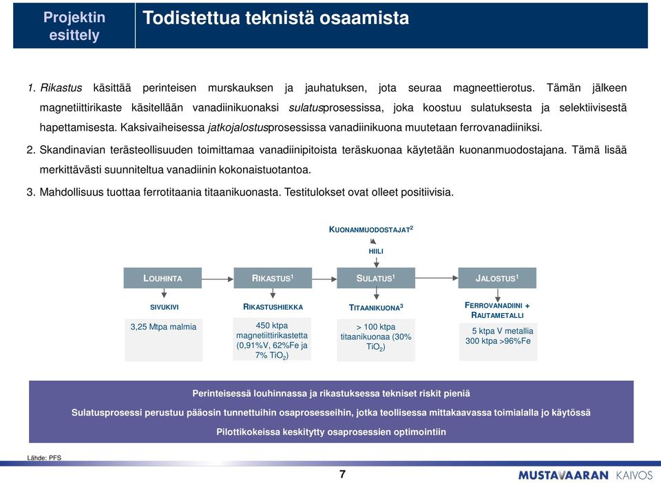 Kaksivaiheisessa jatkojalostusprosessissa vanadiinikuona muutetaan ferrovanadiiniksi. 2. Skandinavian terästeollisuuden toimittamaa vanadiinipitoista teräskuonaa käytetään kuonanmuodostajana.