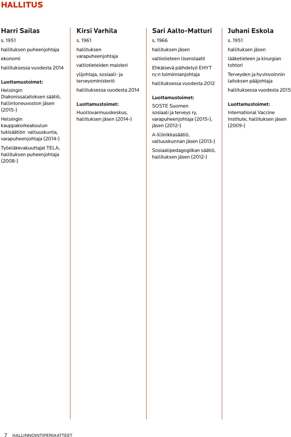 varapuheenjohtaja (2014-) Työeläkevakuuttajat TELA, hallituksen puheenjohtaja (2008-) hallituksen varapuheenjohtaja valtiotieteiden maisteri ylijohtaja, sosiaali- ja terveysministeriö hallituksessa