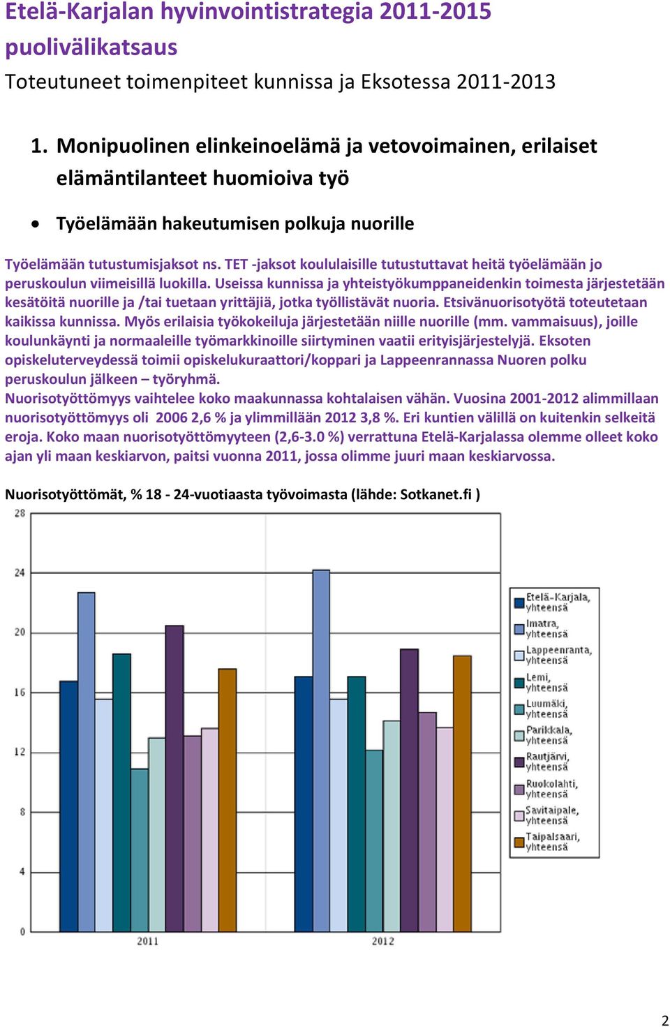 TET -jaksot koululaisille tutustuttavat heitä työelämään jo peruskoulun viimeisillä luokilla.