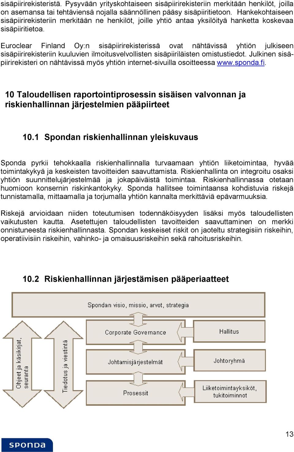 Euroclear Finland Oy:n sisäpiirirekisterissä ovat nähtävissä yhtiön julkiseen sisäpiirirekisteriin kuuluvien ilmoitusvelvollisten sisäpiiriläisten omistustiedot.