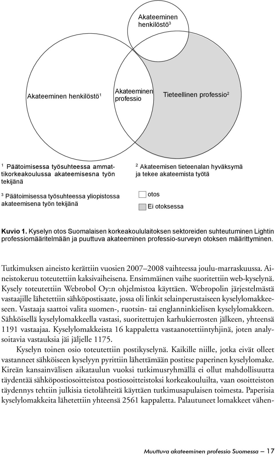 Kyselyn otos Suomalaisen korkeakoululaitoksen sektoreiden suhteutuminen Lightin professiomääritelmään ja puuttuva akateeminen professio-surveyn otoksen määrittyminen.