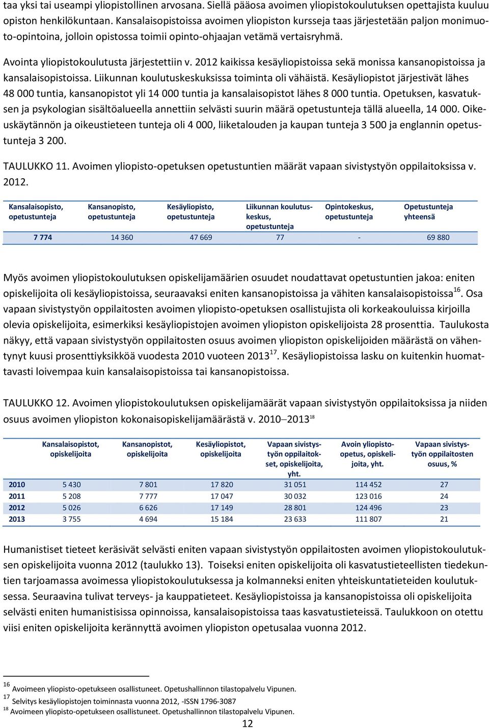 2012 kaikissa kesäyliopistoissa sekä monissa kansanopistoissa ja kansalaisopistoissa. Liikunnan koulutuskeskuksissa toiminta oli vähäistä.