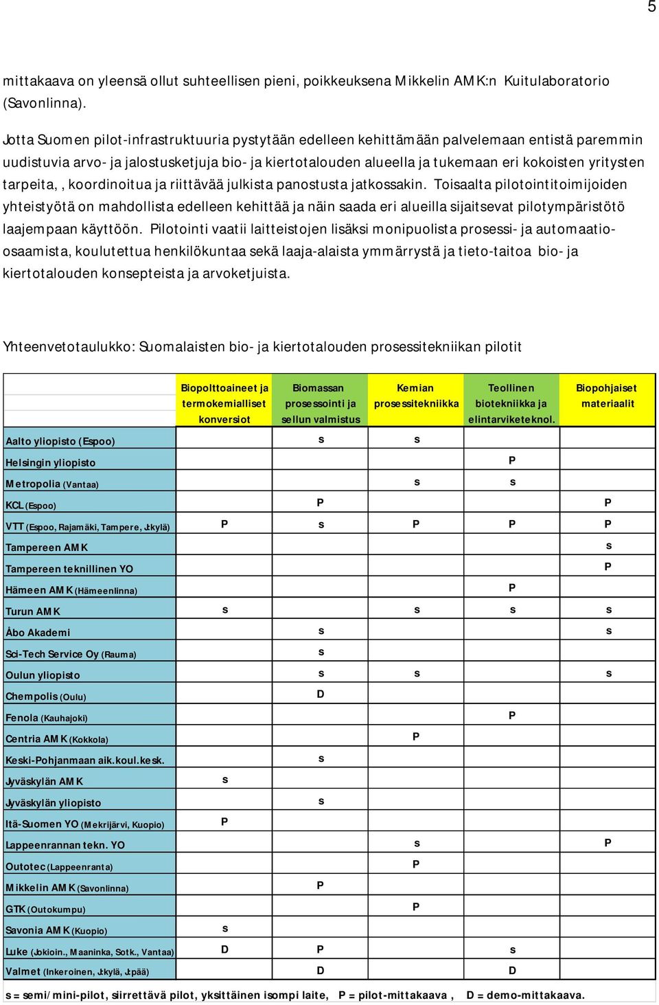 tarpeita,, koordinoitua ja riittävää julkista panostusta jatkossakin.