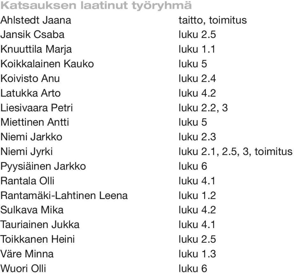 2, 3 Miettinen Antti luku 5 Niemi Jarkko luku 2.3 Niemi Jyrki luku 2.1, 2.
