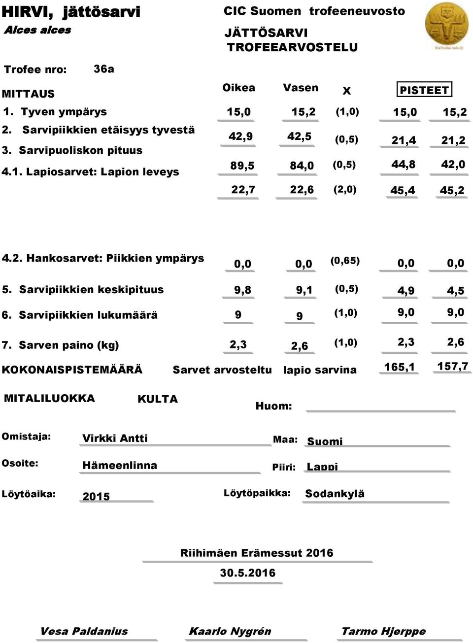 Lapiosarvet: Lapion leveys Oikea Vasen X 15,0 42,9 15,2 42,5 (1,0) (0,5) 89,5 84,0 (0,5) 22,7 22,6 (2,0) PISTEET 15,0 15,2 21,4 21,2 44,8 42,0 45,4 45,2 4.2. Hankosarvet: Piikkien ympärys 0,0 0,0 (0,65) 0,0 0,0 5.