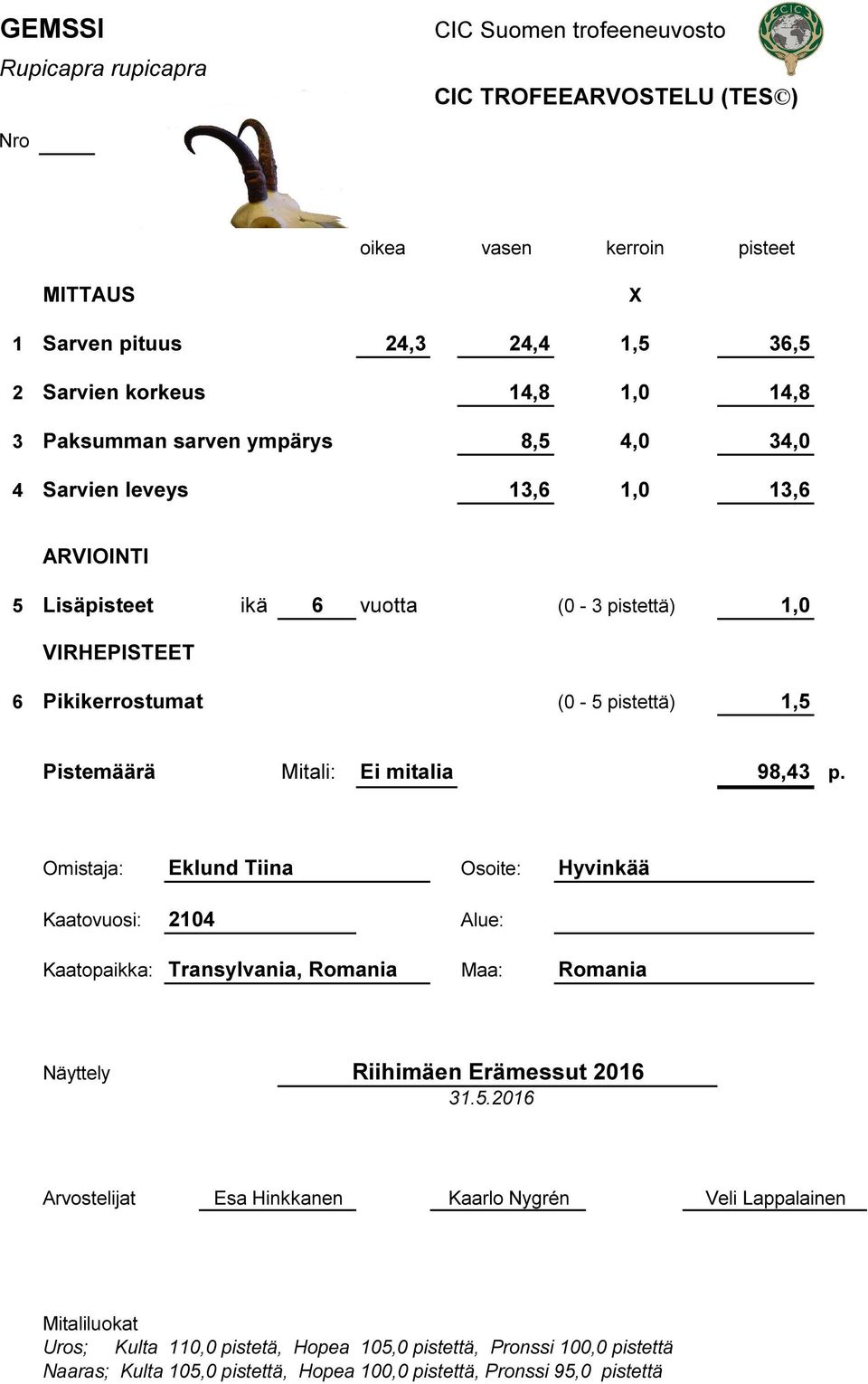 mitalia 98,43 p.