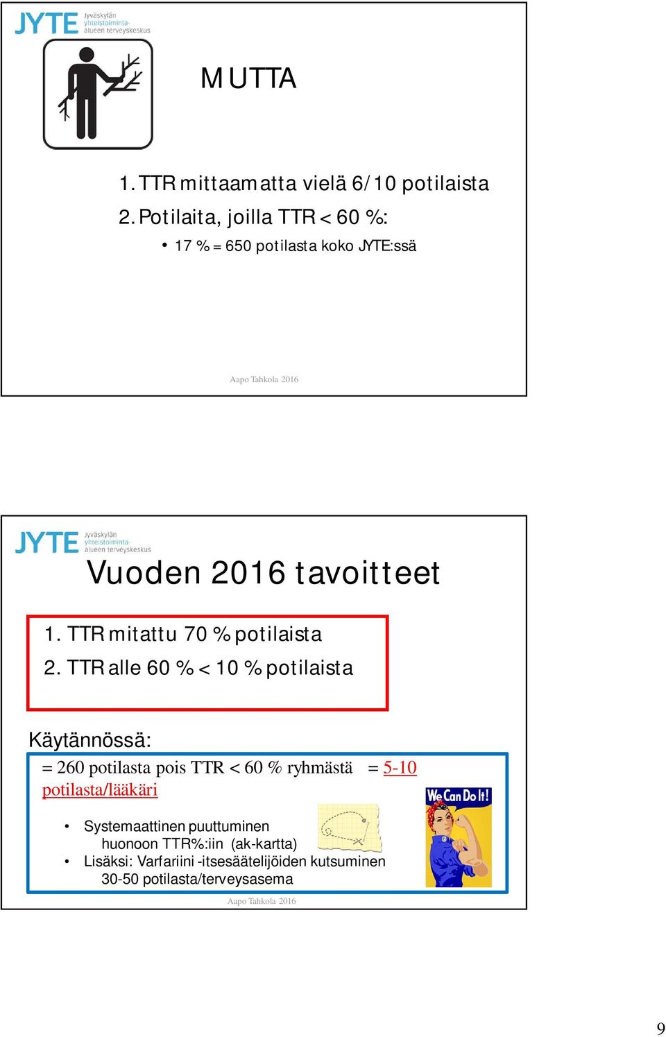 TTR mitattu 70 % potilaista 2.