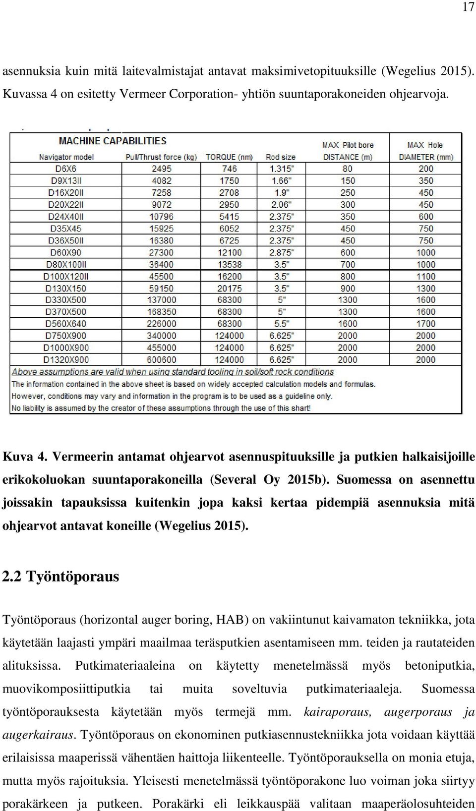 Suomessa on asennettu joissakin tapauksissa kuitenkin jopa kaksi kertaa pidempiä asennuksia mitä ohjearvot antavat koneille (Wegelius 20