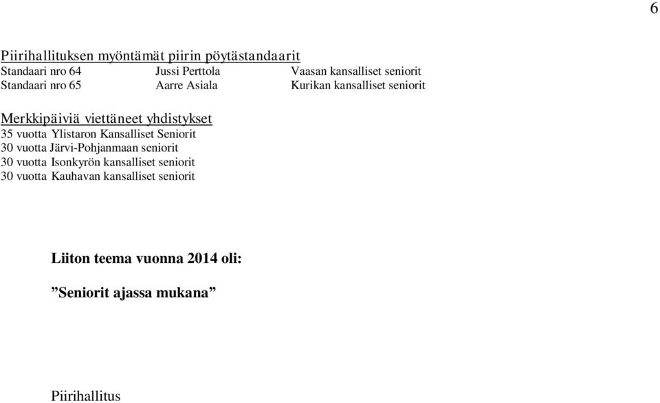 vuotta Ylistaron Kansalliset Seniorit 30 vuotta Järvi-Pohjanmaan seniorit 30 vuotta Isonkyrön kansalliset