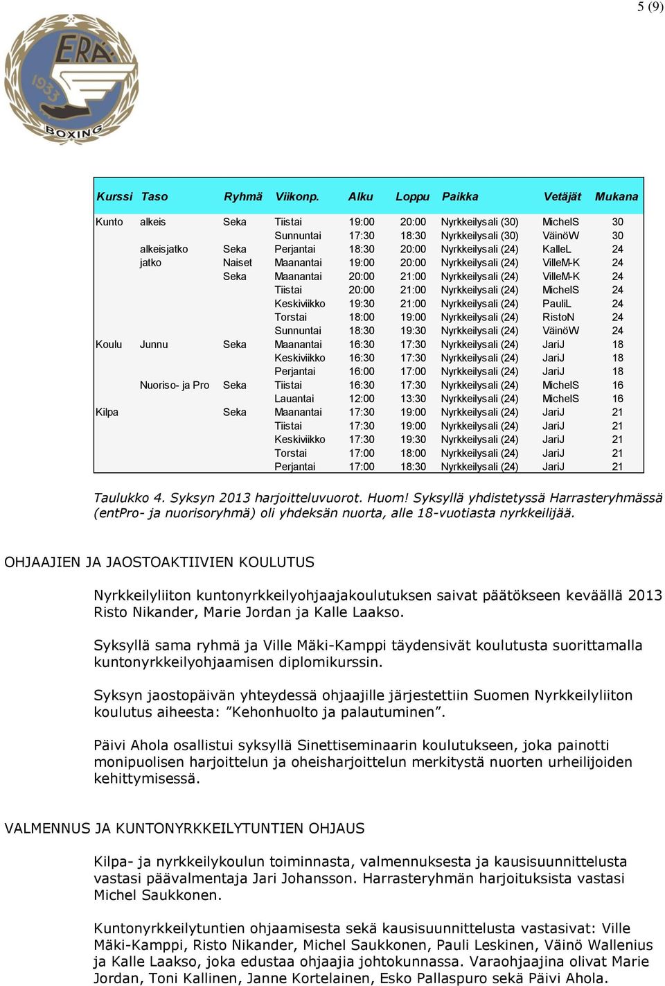 Nyrkkeilysali (24) KalleL 24 jatko Naiset Maanantai 19:00 20:00 Nyrkkeilysali (24) VilleM-K 24 Seka Maanantai 20:00 21:00 Nyrkkeilysali (24) VilleM-K 24 Tiistai 20:00 21:00 Nyrkkeilysali (24) MichelS