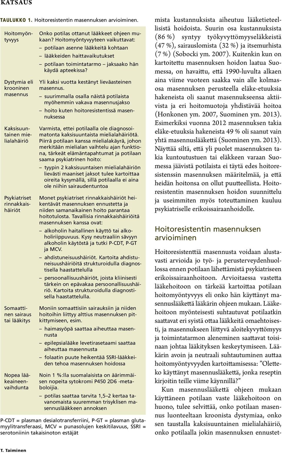 Arvioitaessa vastetta lääkehoitoon on tärkeää kartoittaa potilaan hoitomyöntyvyys eli onko hän käyttänyt masennuslääkettä lääkärin ohjeen mukaan.