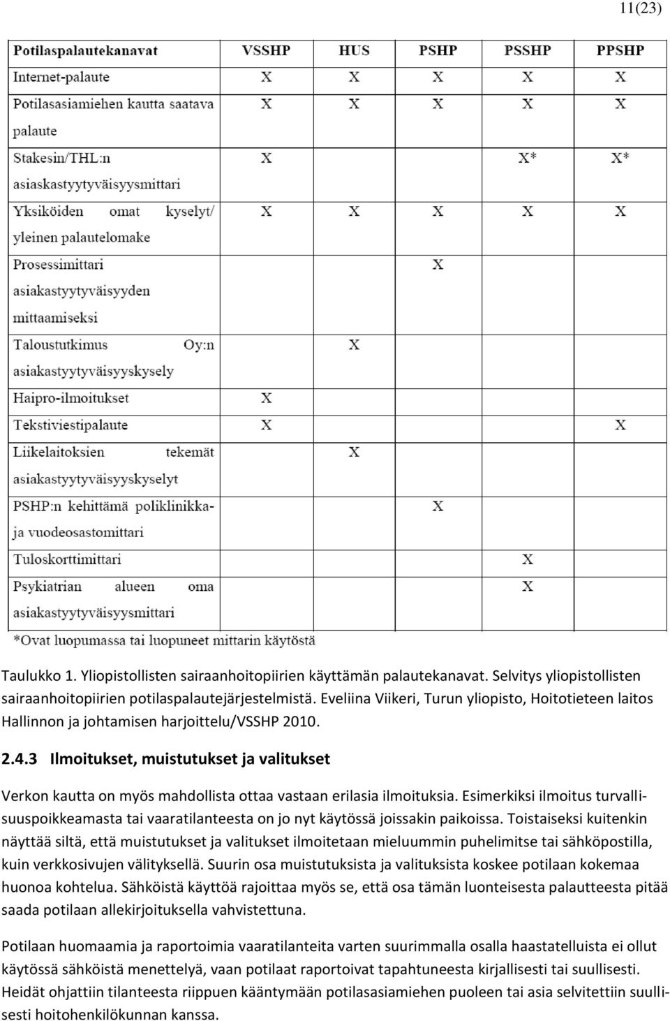 3 Ilmoitukset, muistutukset ja valitukset Verkon kautta on myös mahdollista ottaa vastaan erilasia ilmoituksia.