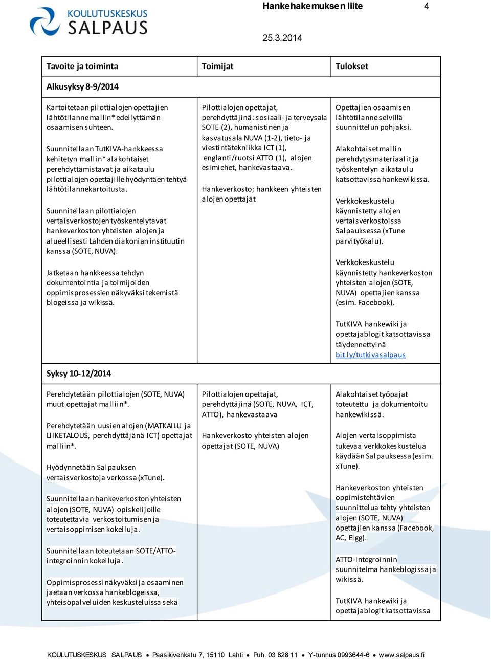 Suunnitellaan pilottialojen vertaisverkostojen työskentelytavat hankeverkoston yhteisten alojen ja alueellisesti Lahden diakonian instituutin kanssa (SOTE, NUVA).