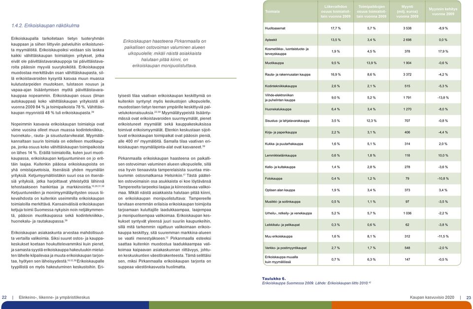 Erikoiskauppa muodostaa merkittävän osan vähittäiskaupasta, sillä erikoistavaroiden kysyntä kasvaa muun muassa kulutustarpeiden muutoksen, tulotason nousun ja vapaa-ajan lisääntymisen myötä