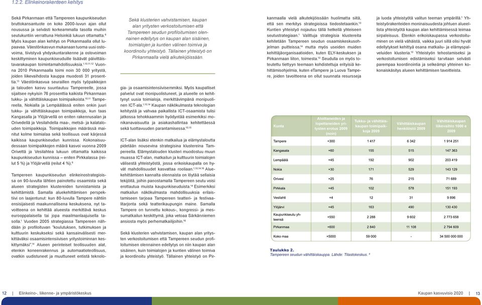 Väestönkasvun mukanaan tuoma uusi ostovoima, tiivistyvä yhdyskuntarakenne ja ostovoiman keskittyminen kaupunkiseuduille lisäävät päivittäistavarakaupan toimintamahdollisuuksia.