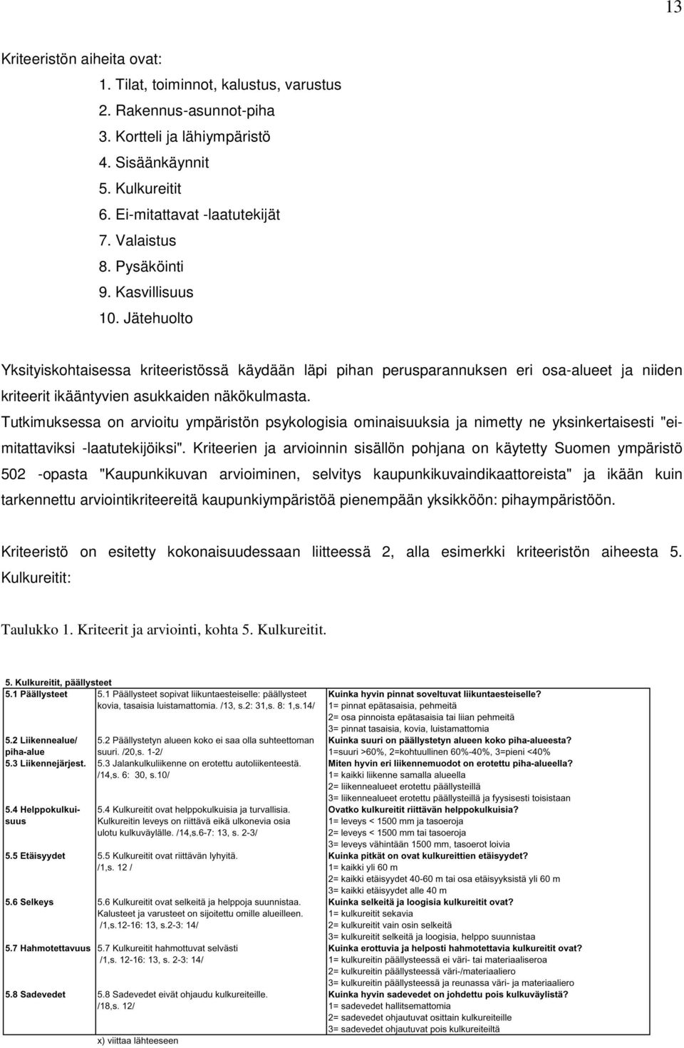 Tutkimuksessa on arvioitu ympäristön psykologisia ominaisuuksia ja nimetty ne yksinkertaisesti "eimitattaviksi -laatutekijöiksi".