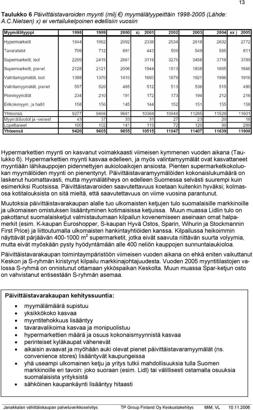 Hypermarkettien myynti kasvaa edelleen, ja myös valintamyymälät ovat kasvattaneet myyntiään lähikauppojen pidennettyjen aukioloaikojen ansiosta.