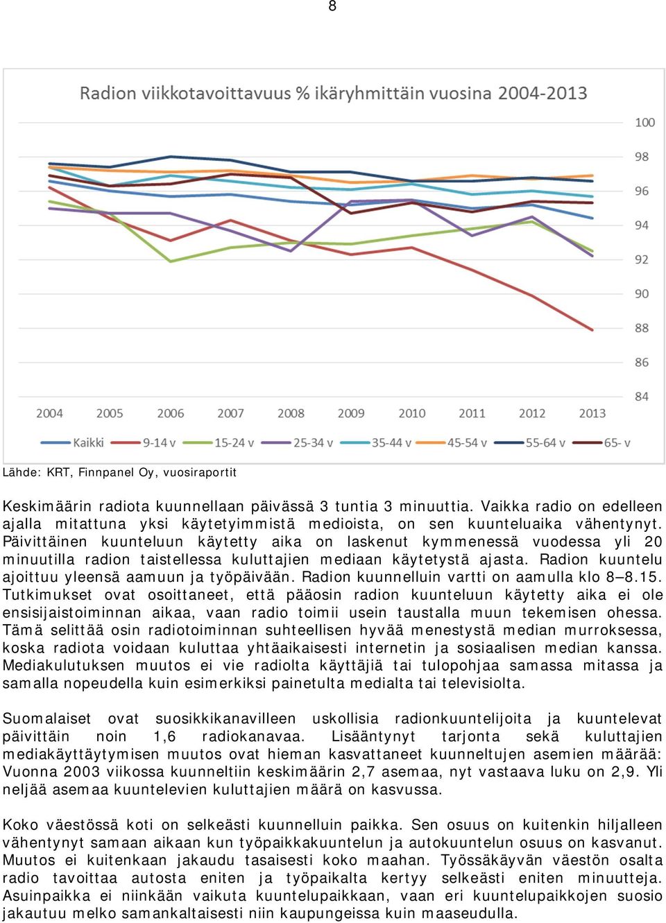 Päivittäinen kuunteluun käytetty aika on laskenut kymmenessä vuodessa yli 20 minuutilla radion taistellessa kuluttajien mediaan käytetystä ajasta.