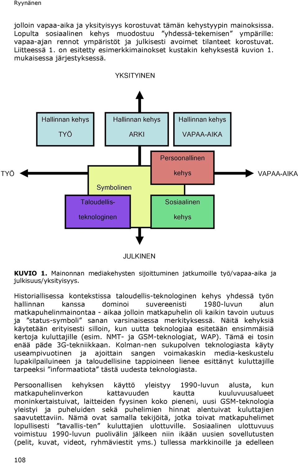 on esitetty esimerkkimainokset kustakin kehyksestä kuvion 1. mukaisessa järjestyksessä.