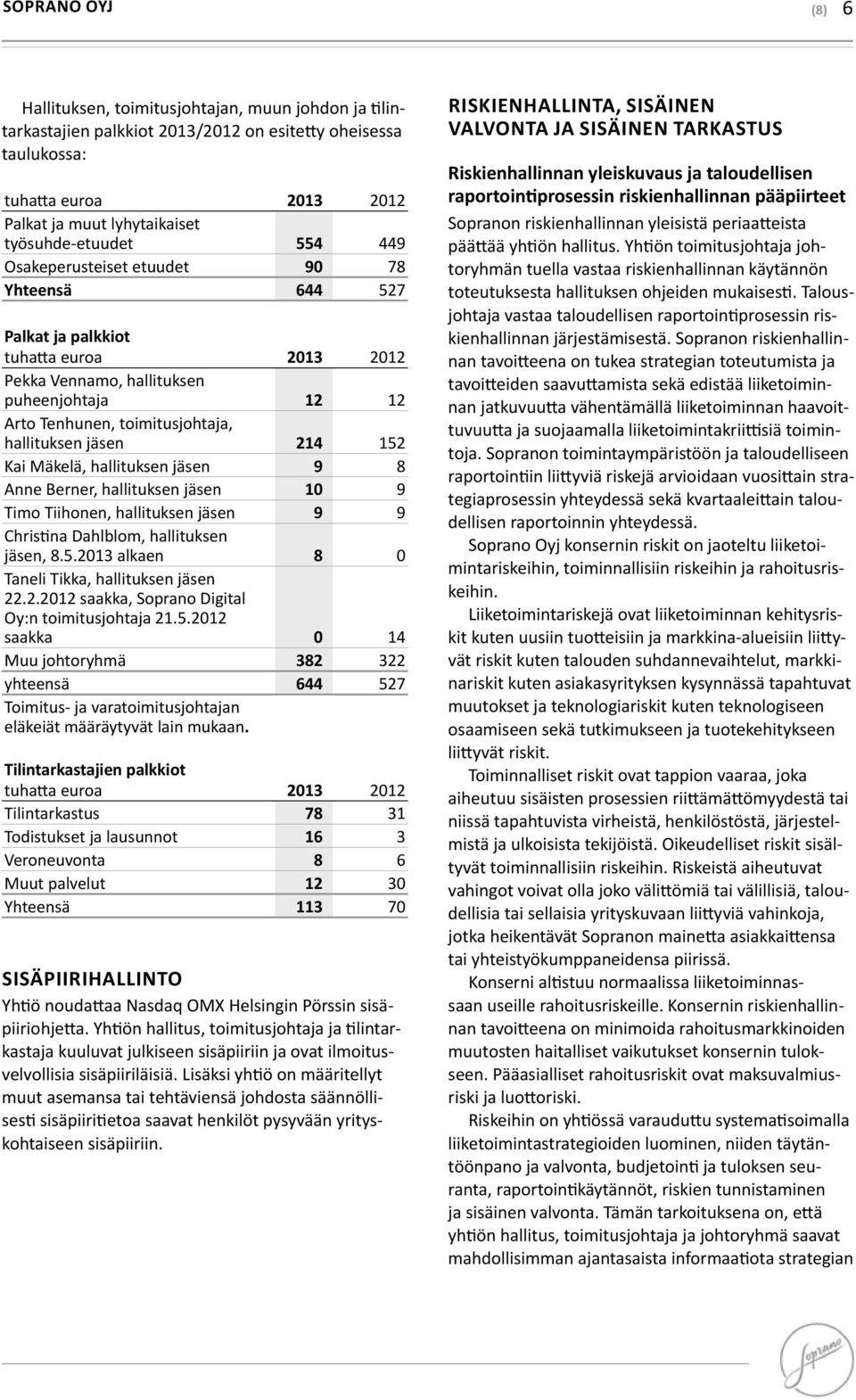 Kai Mäkelä, hallituksen jäsen 9 8 Anne Berner, hallituksen jäsen 10 9 Timo Tiihonen, hallituksen jäsen 9 9 Christina Dahlblom, hallituksen jäsen, 8.5.