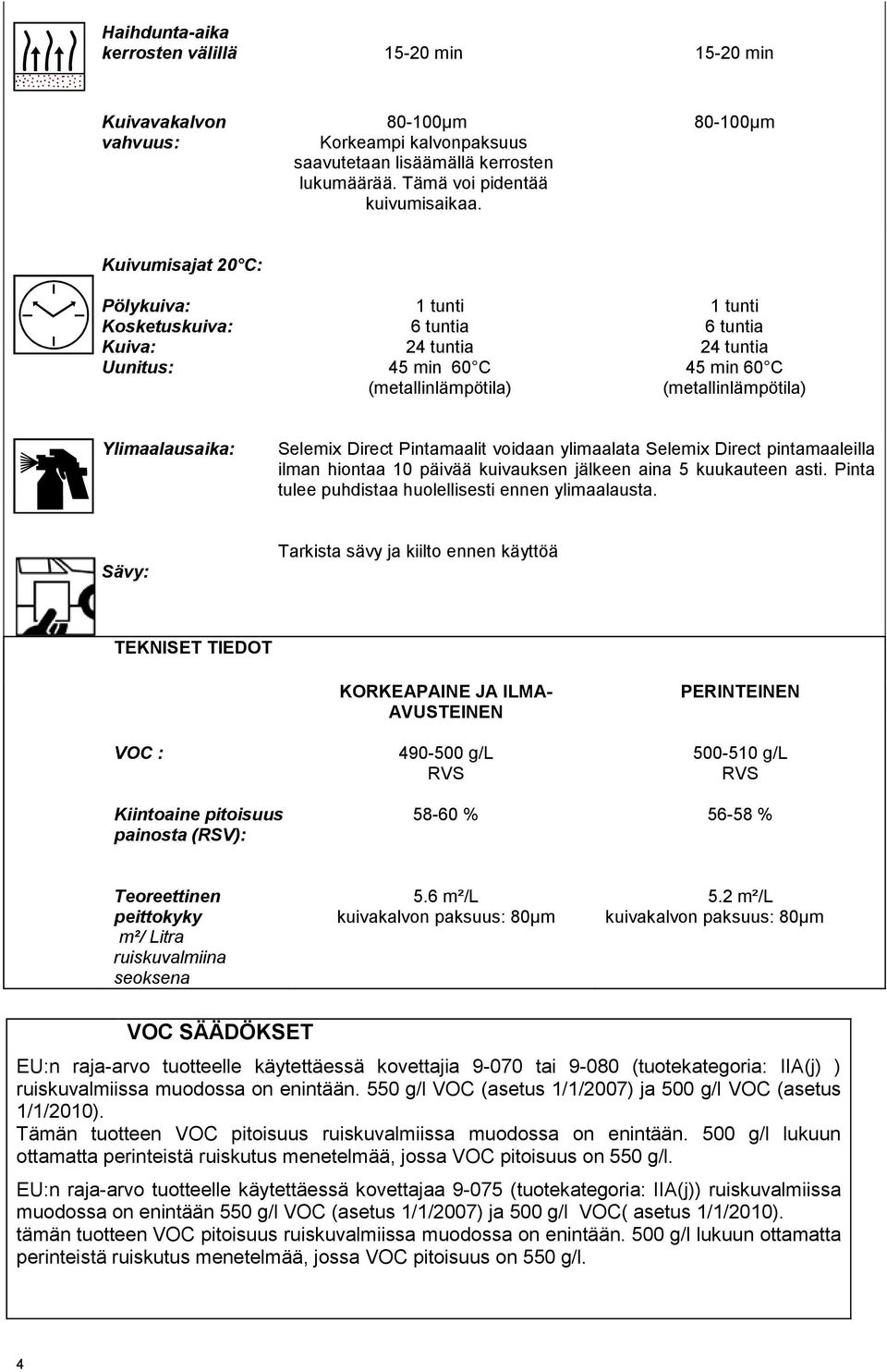 pintamaaleilla ilman hiontaa 10 päivää kuivauksen jälkeen aina 5 kuukauteen asti. Pinta tulee puhdistaa huolellisesti ennen ylimaalausta.