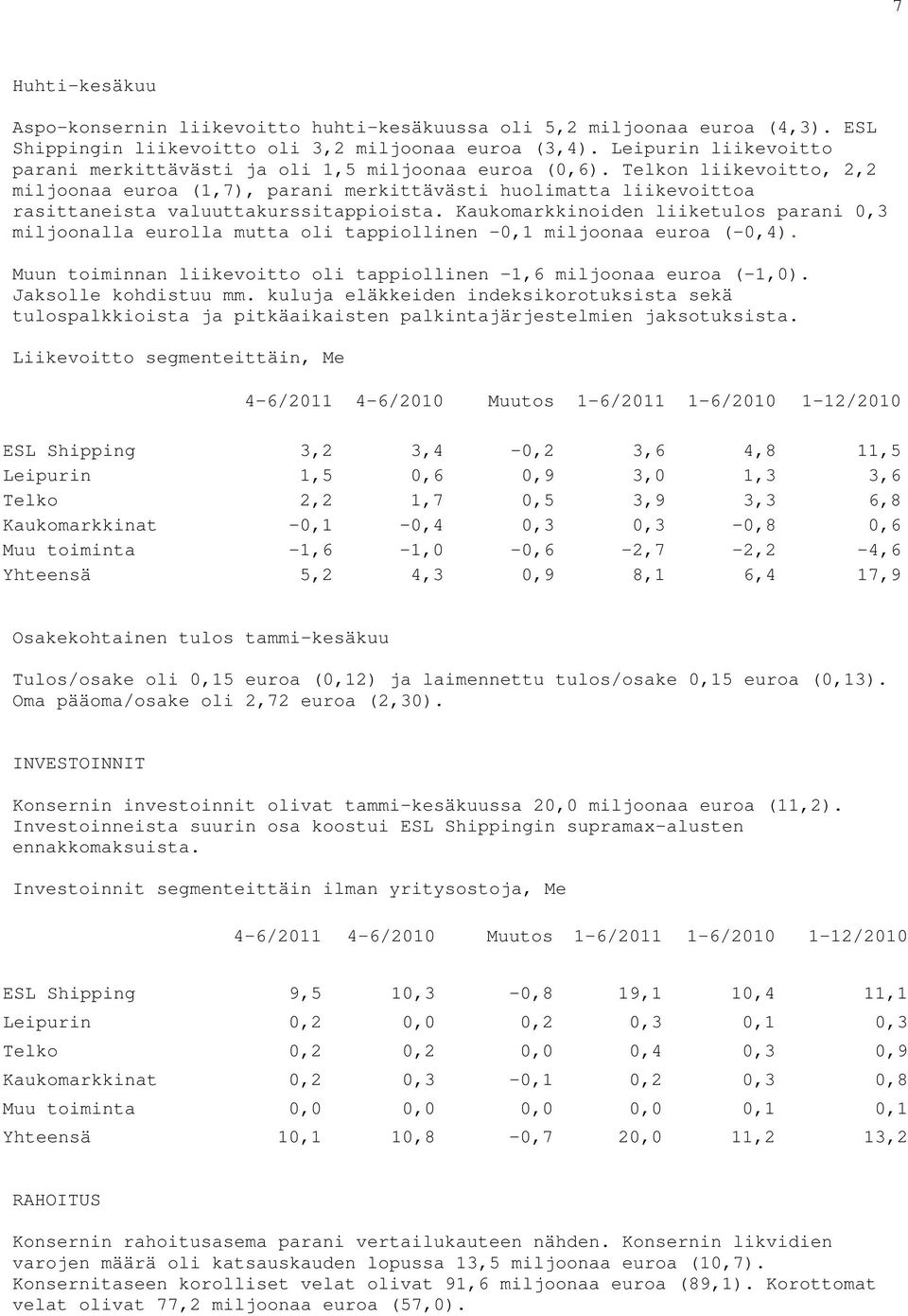 Telkon liikevoitto, 2,2 miljoonaa euroa (1,7), parani merkittävästi huolimatta liikevoittoa rasittaneista valuuttakurssitappioista.