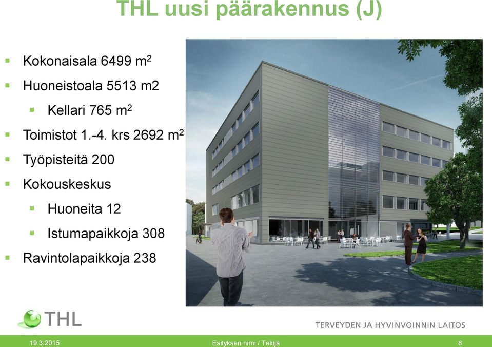 krs 2692 m 2 Työpisteitä 200 Kokouskeskus Huoneita 12