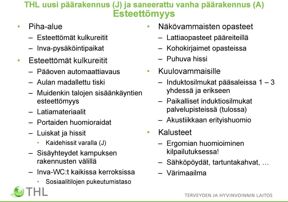 Inva-WC:t kaikissa kerroksissa Sosiaalitilojen pukeutumistaso Näkövammaisten opasteet Lattiaopasteet pääreiteillä Kohokirjaimet opasteissa Puhuva hissi Kuulovammaisille Induktosilmukat