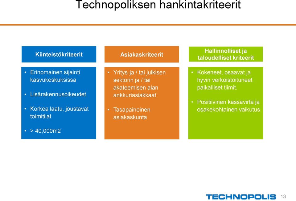 sektorin ja / tai akateemisen alan ankkuriasiakkaat Tasapainoinen asiakaskunta Hallinnolliset ja