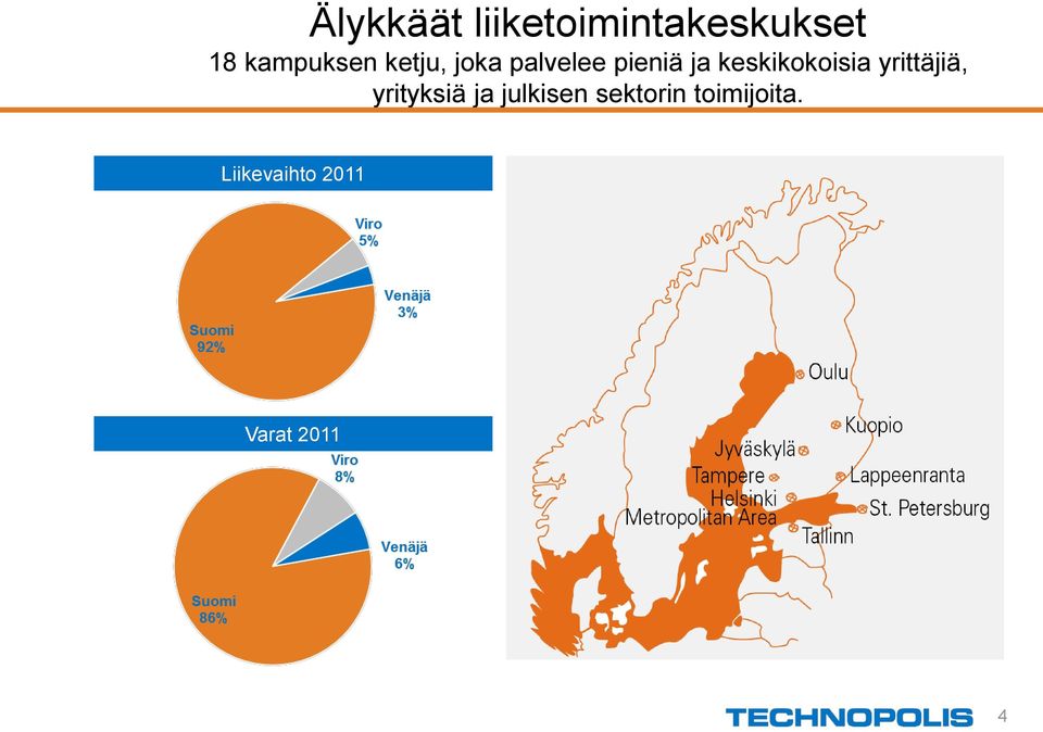 keskikokoisia yrittäjiä, yrityksiä ja