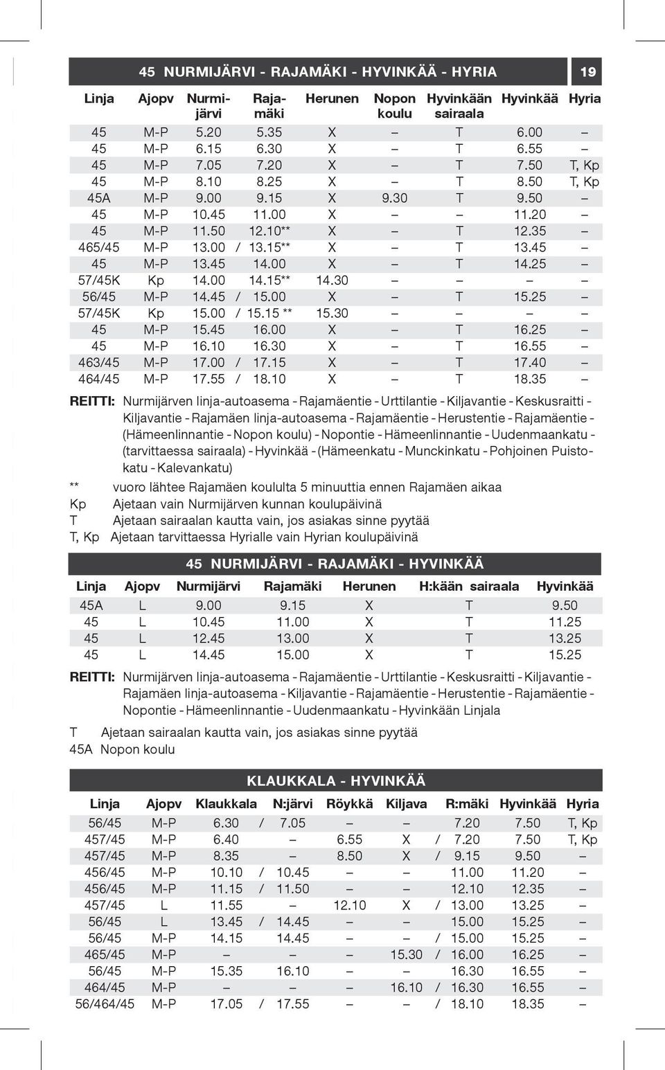 00 / 13.15** X T 13.45 45 M-P 13.45 14.00 X T 14.25 57/45K Kp 14.00 14.15** 14.30 56/45 M-P 14.45 / 15.00 X T 15.25 57/45K Kp 15.00 / 15.15 ** 15.30 45 M-P 15.45 16.00 X T 16.25 45 M-P 16.10 16.