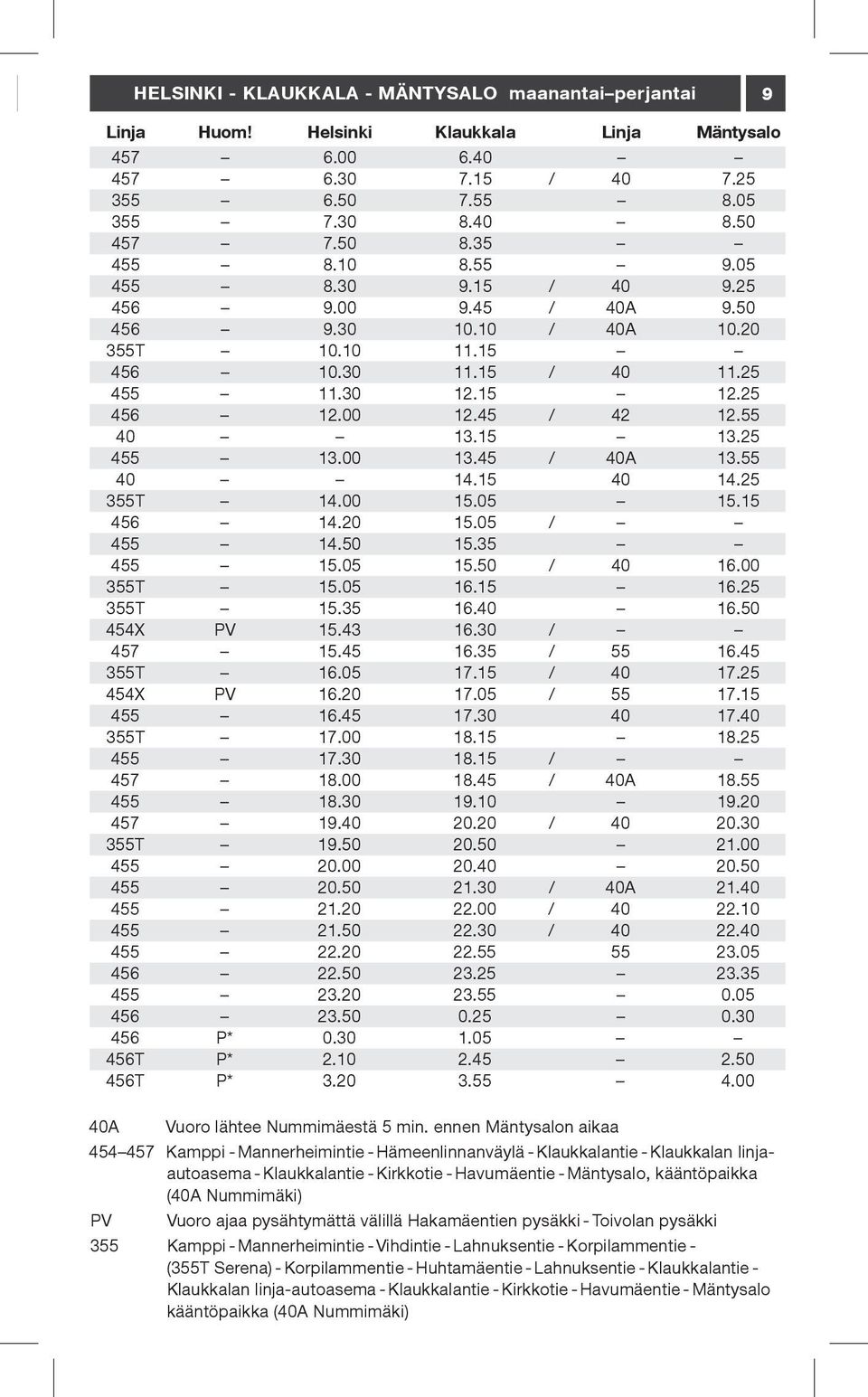 25 455 13.00 13.45 / 40A 13.55 40 14.15 40 14.25 355T 14.00 15.05 15.15 456 14.20 15.05 / 455 14.50 15.35 455 15.05 15.50 / 40 16.00 355T 15.05 16.15 16.25 355T 15.35 16.40 16.50 454X PV 15.43 16.