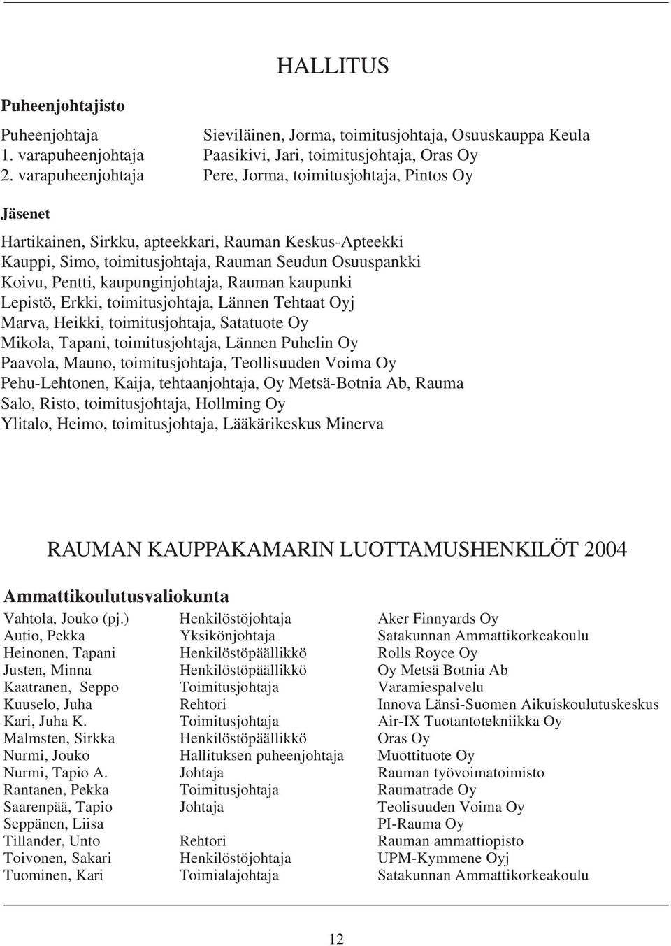 kaupunginjohtaja, Rauman kaupunki Lepistö, Erkki, toimitusjohtaja, Lännen Tehtaat Oyj Marva, Heikki, toimitusjohtaja, Satatuote Oy Mikola, Tapani, toimitusjohtaja, Lännen Puhelin Oy Paavola, Mauno,