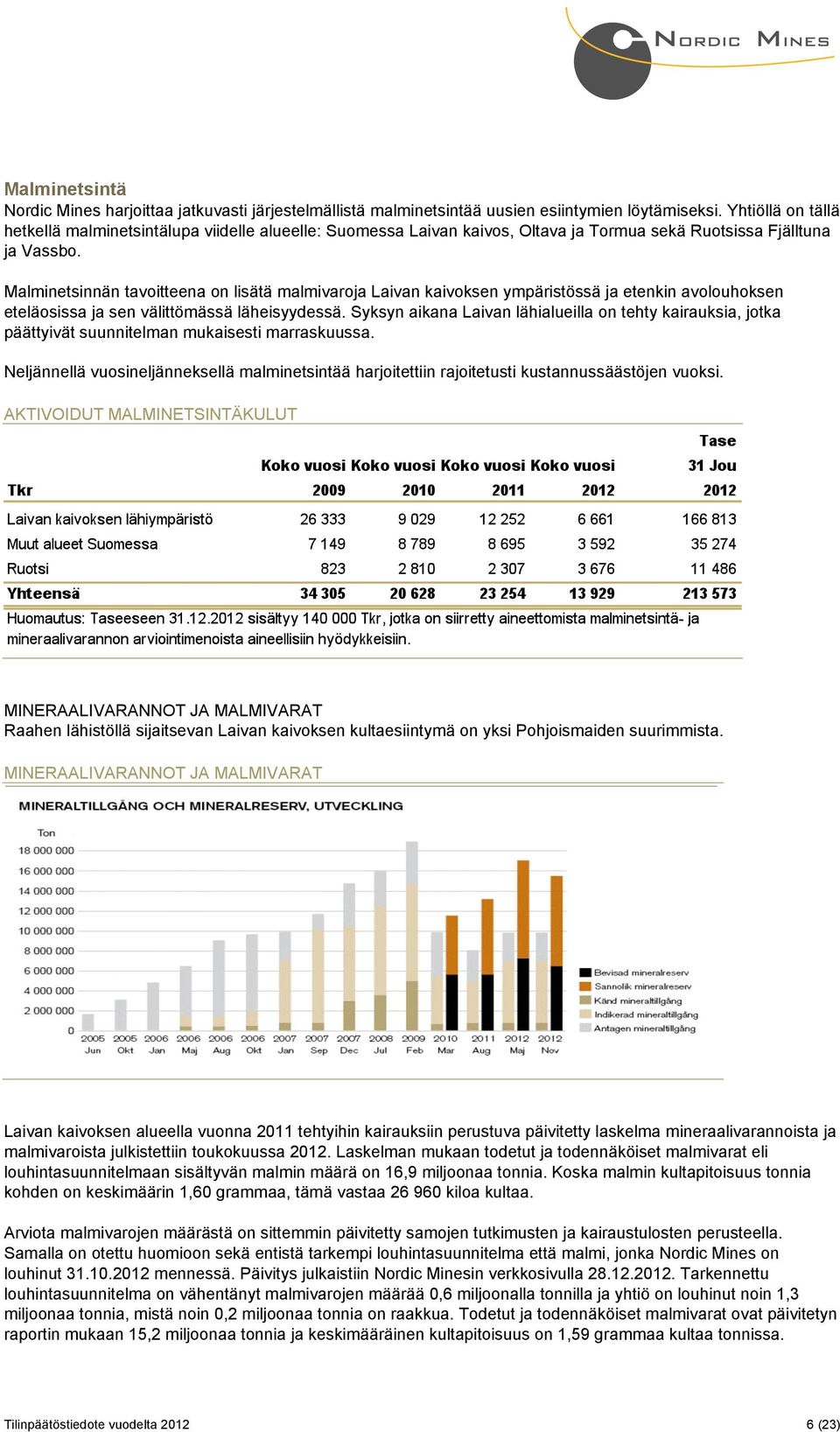 Malminetsinnän tavoitteena on lisätä malmivaroja Laivan kaivoksen ympäristössä ja etenkin avolouhoksen eteläosissa ja sen välittömässä läheisyydessä.