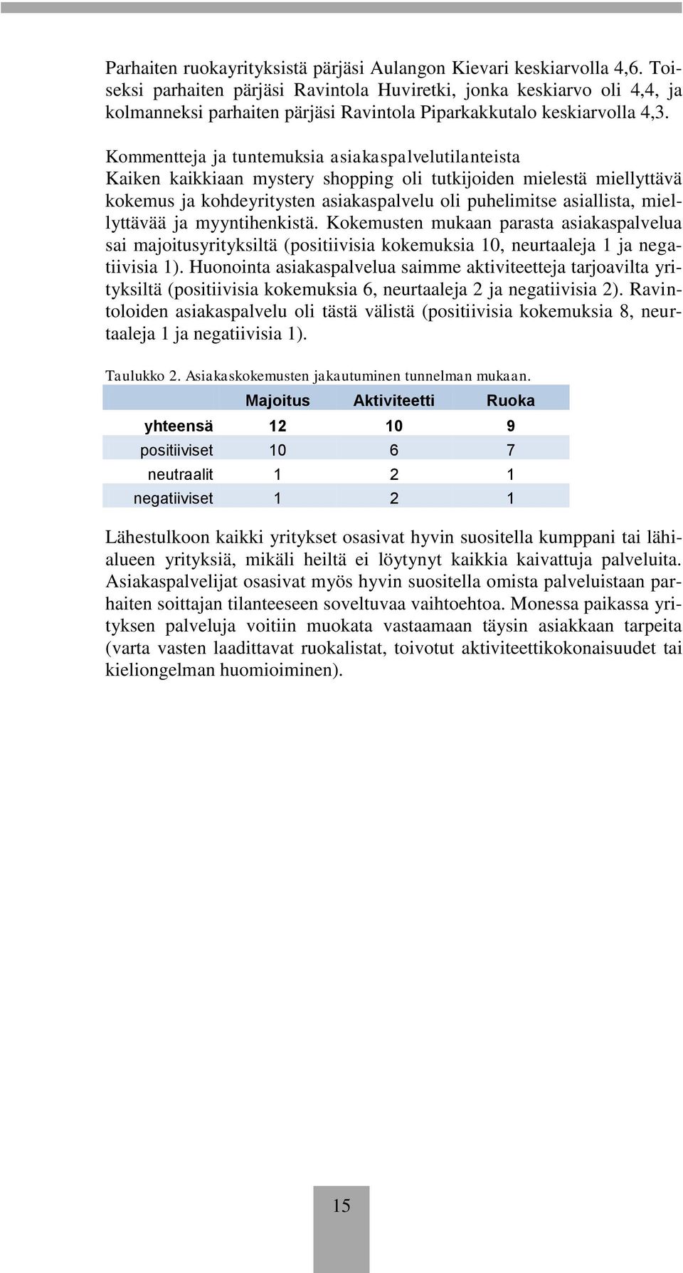 Kommentteja ja tuntemuksia asiakaspalvelutilanteista Kaiken kaikkiaan mystery shopping oli tutkijoiden mielestä miellyttävä kokemus ja kohdeyritysten asiakaspalvelu oli puhelimitse asiallista,