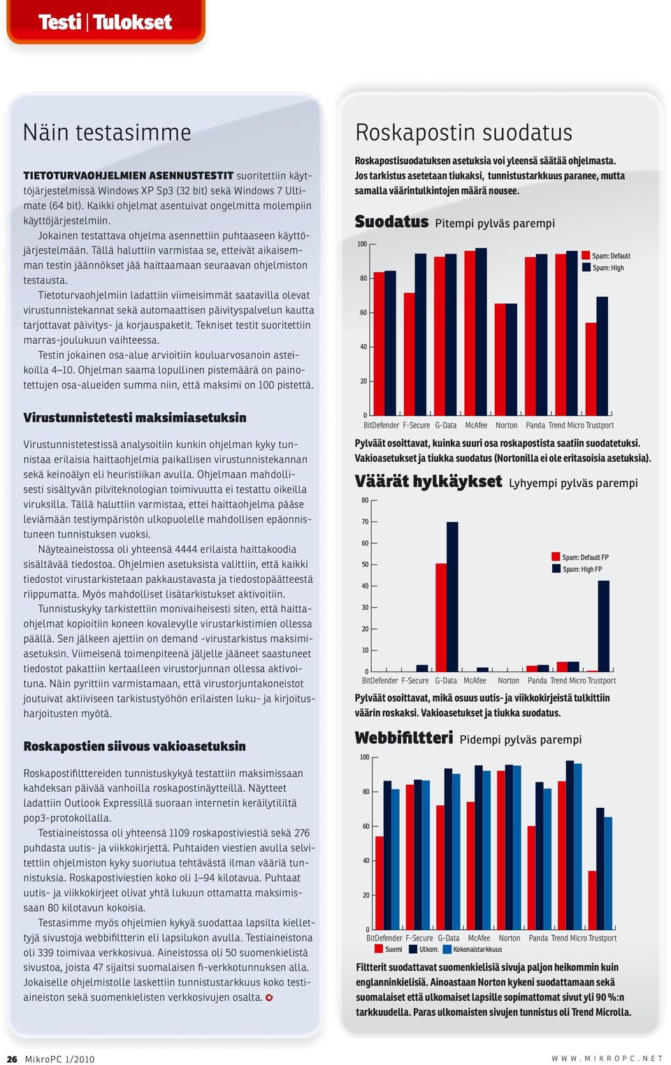 Tällä haluttiin varmistaa se, etteivät aikaisemman testin jäännökset jää haittaamaan seuraavan ohjelmiston testausta.