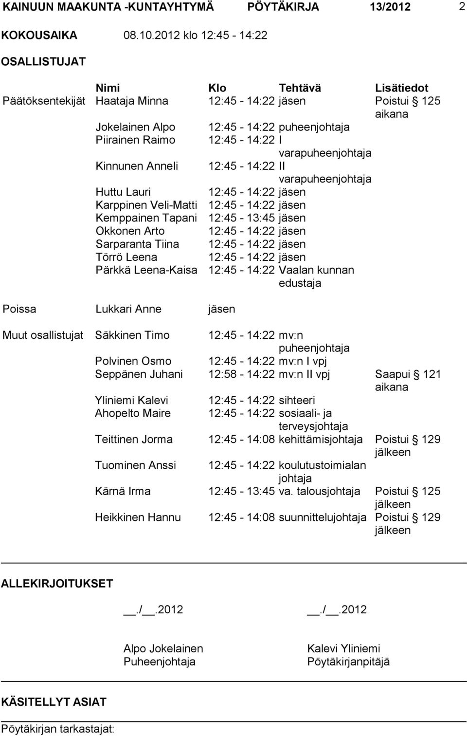 I varapuheenjohtaja Kinnunen Anneli 12:45-14:22 II varapuheenjohtaja Huttu Lauri 12:45-14:22 jäsen Karppinen Veli-Matti 12:45-14:22 jäsen Kemppainen Tapani 12:45-13:45 jäsen Okkonen Arto 12:45-14:22