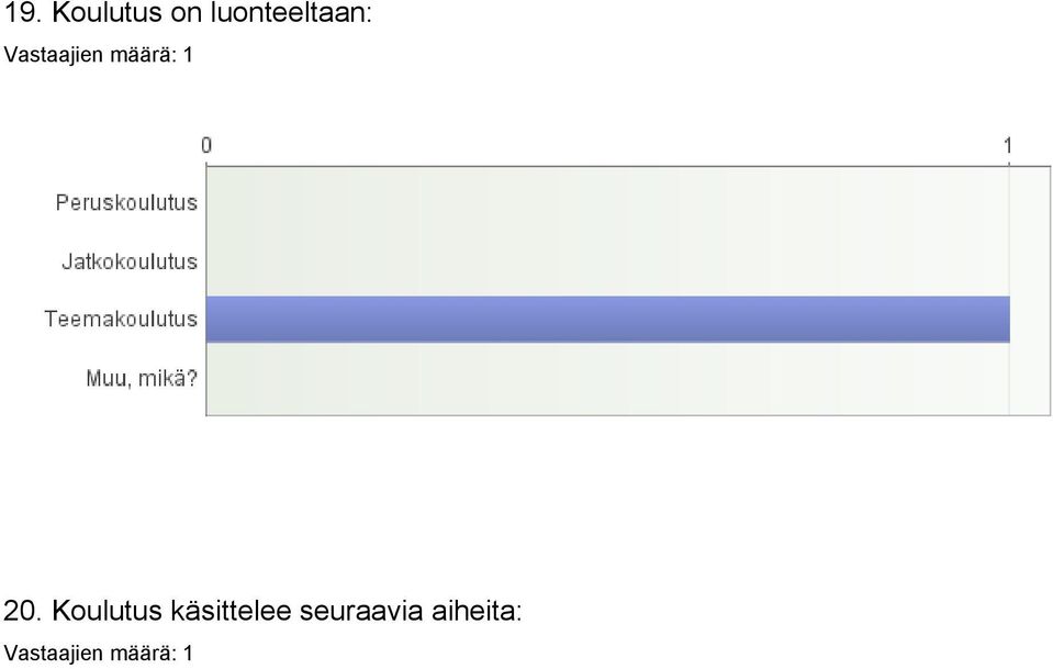 Koulutus